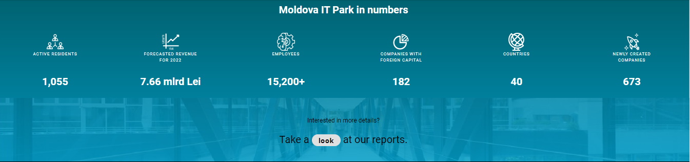 Moldova IT Park